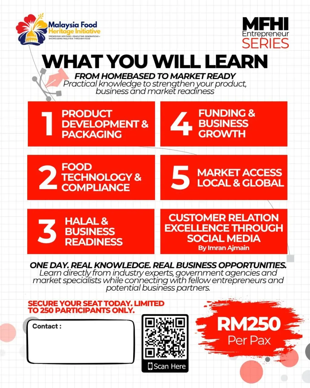 Poster MFHI Entrepreneur Series: Apa Yang Anda Akan Pelajari — enam modul iaitu Pembangunan Produk & Pembungkusan, Teknologi Makanan & Pematuhan, Halal & Kesiapsiagaan Perniagaan, Pembiayaan & Pertumbuhan Perniagaan, Akses Pasaran Tempatan & Global, dan Kecemerlangan Hubungan Pelanggan Melalui Media Sosial oleh Imran Ajmain. RM250 seorang, terhad kepada 250 peserta.